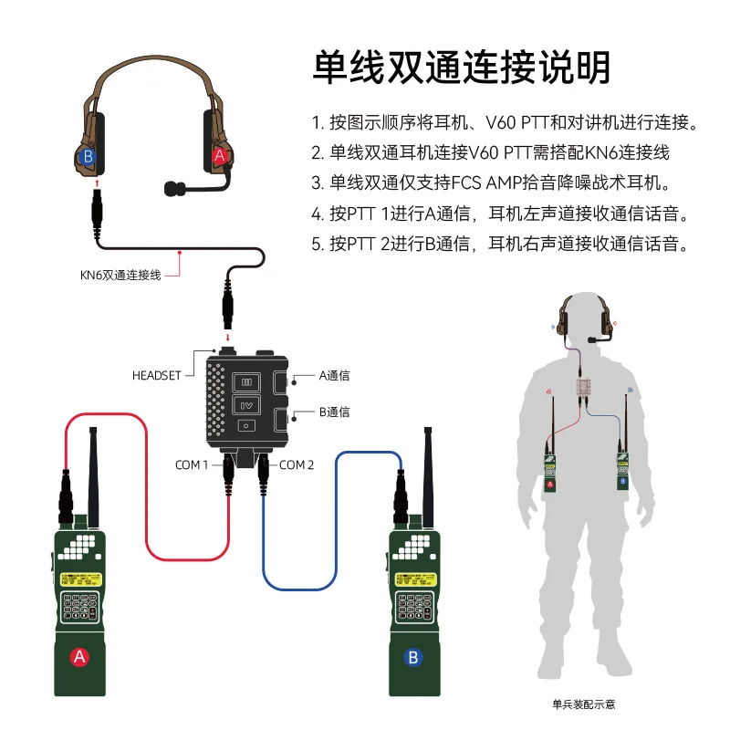 Walkie Talkie Headset Adapter KN6 Dual Connection Cable AMP Earphone Connection Cable V60 PTT