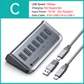 C