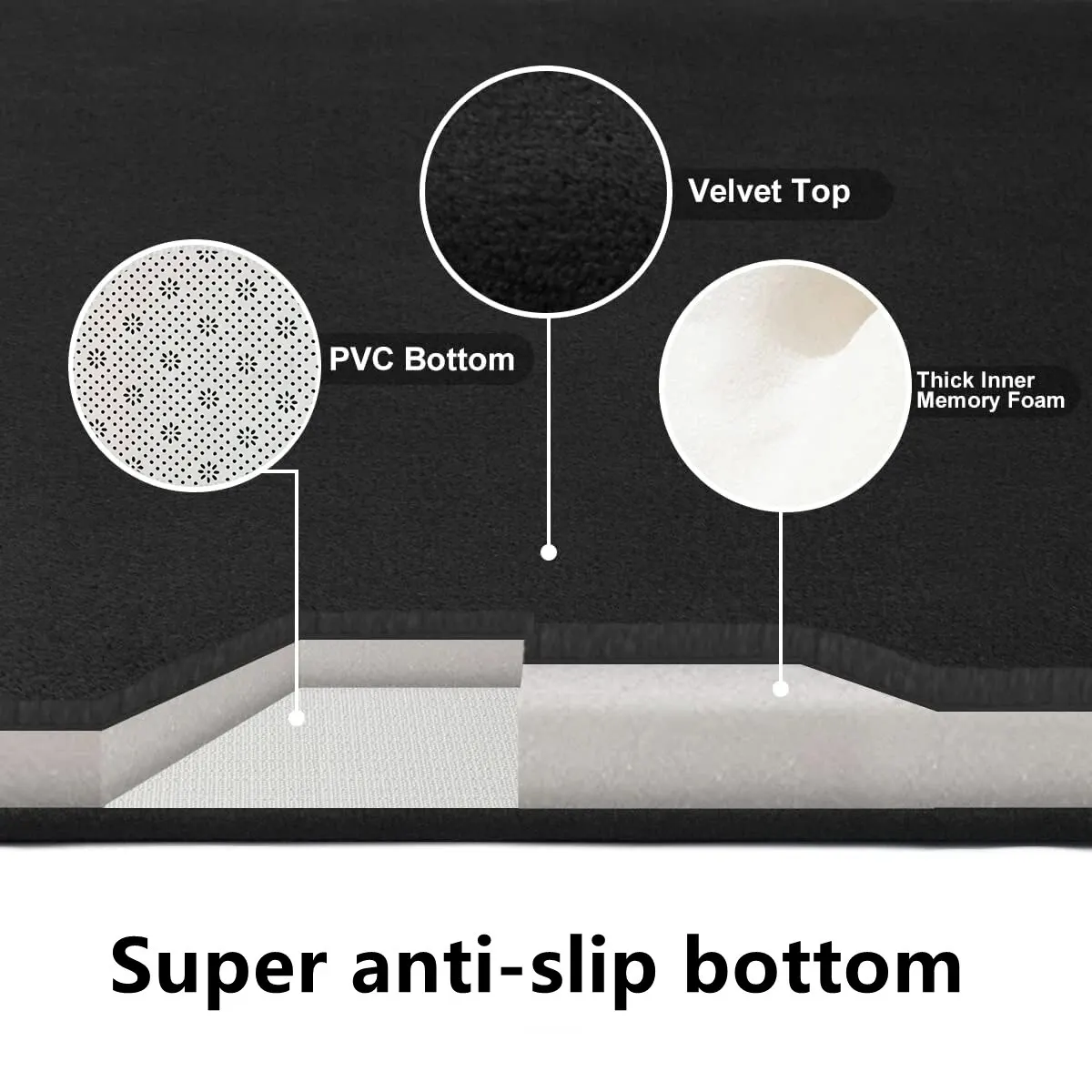 U-Shape Anti-Slip Toilet Mat 3