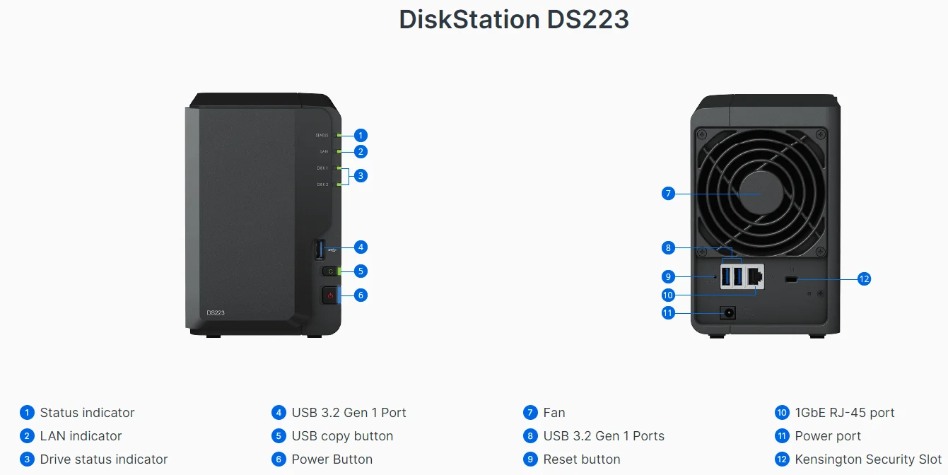 Synology DS218+ メモリー 16Gb 増設 【公式通販】