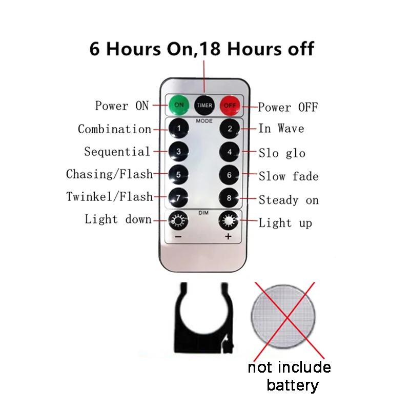 Description Picture 5 of itemChristmas Lights LED Fairy String Curtain Lights 8 Mode Remote USB Festoon Christmas Decor For Home Holiday New Year Lamp