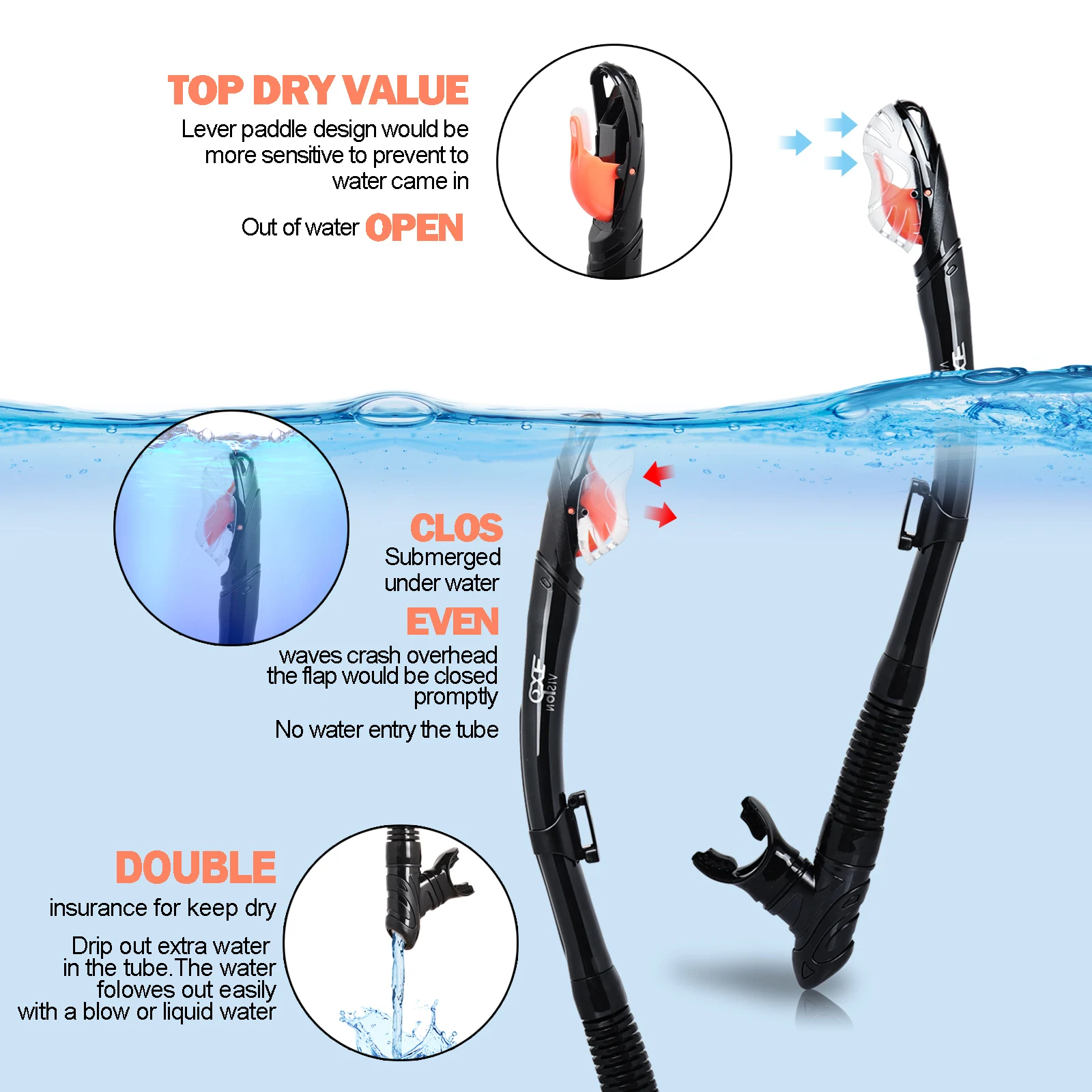 Dry Snorkel Set, Pano 3 Window Snorkel Mask, Anti-Fog Scuba Diving Goggle and Snorkel, Adult Snorkeling Swim Mask with  PC  Lens 5