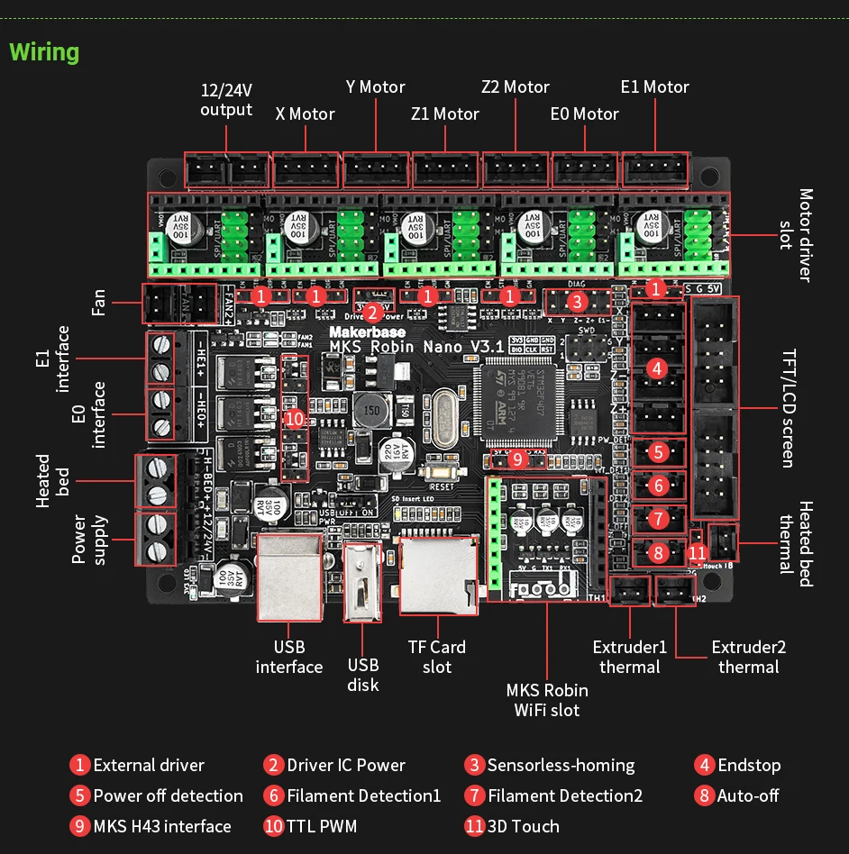 Makerbase-mks Robin Controlador Motherboard Touch Screen para Ender3 Módulo Wifi Peça Impressora 3d Nano v3 32bit Tmc2209 Ts35 - Imagem 2