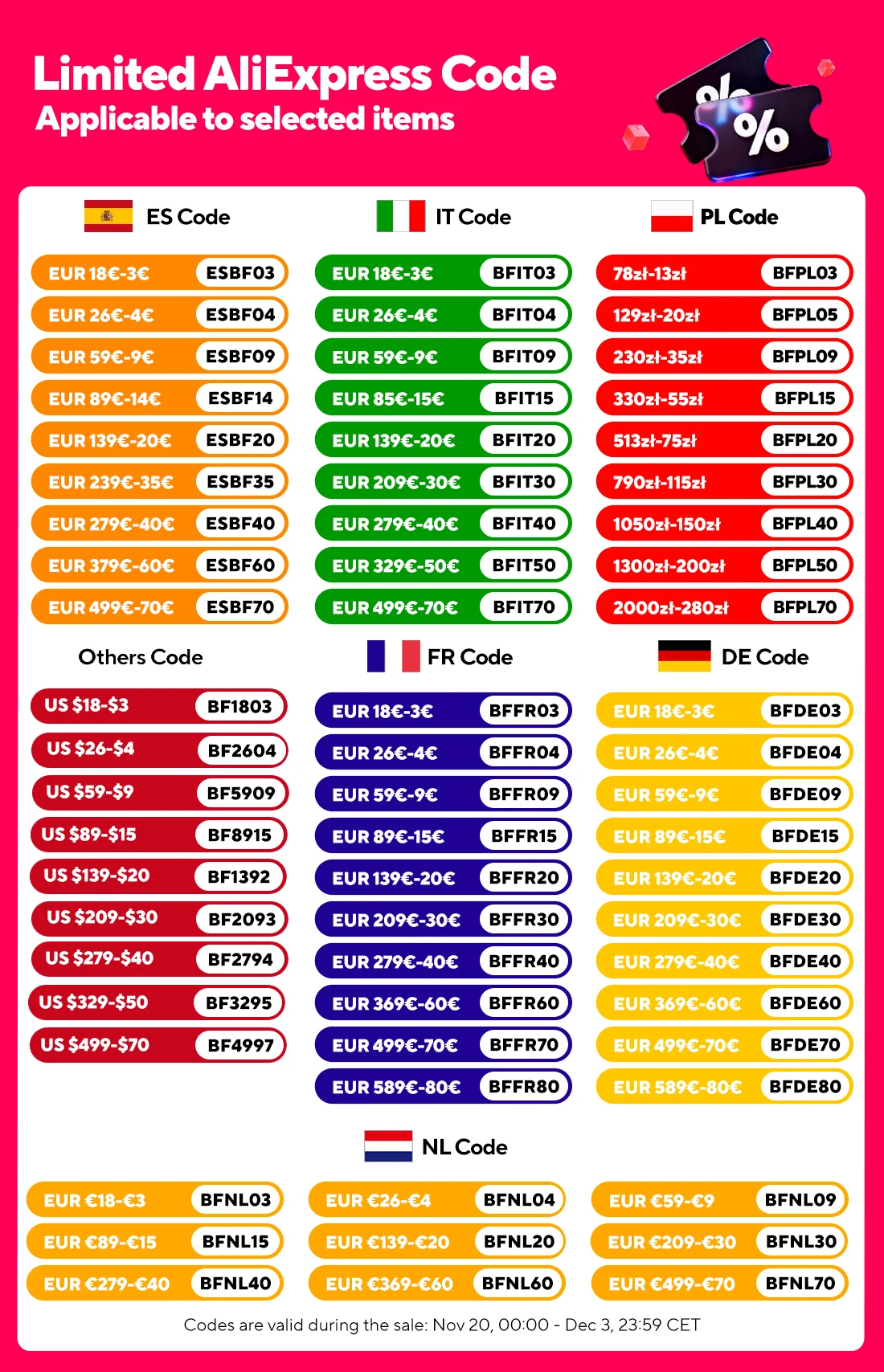 Front view of 7-inch Android car radio installed in Volkswagen dashboard