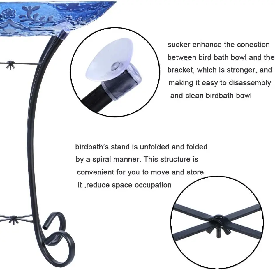 description