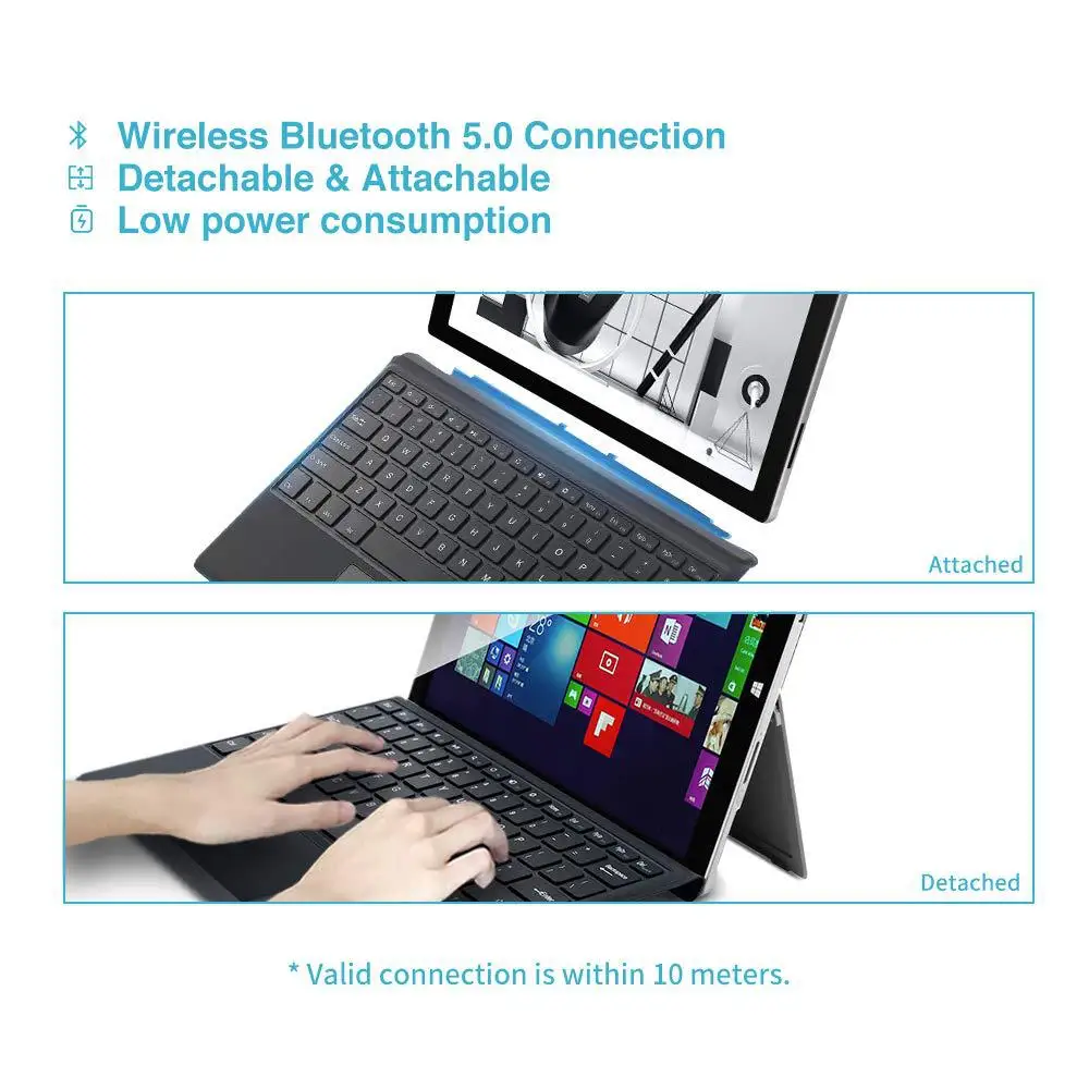 Pro 3 4 5 6 7 8