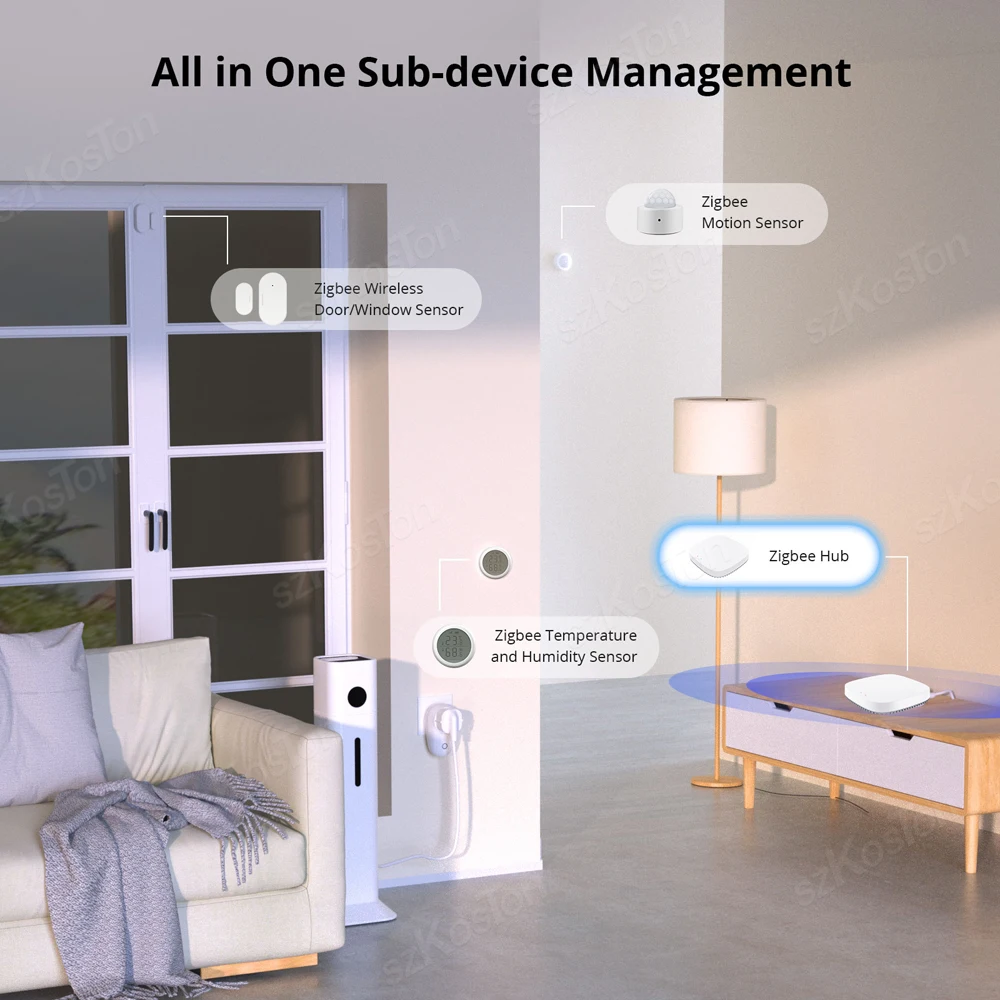 Wireless Zigbee Gateway Tuya Smart Home Bridge Hub Smart Life APP Remote Control Zigbee 3.0 Protocol Works with Alexa Google Zigbee Gateway Smart Gateway
