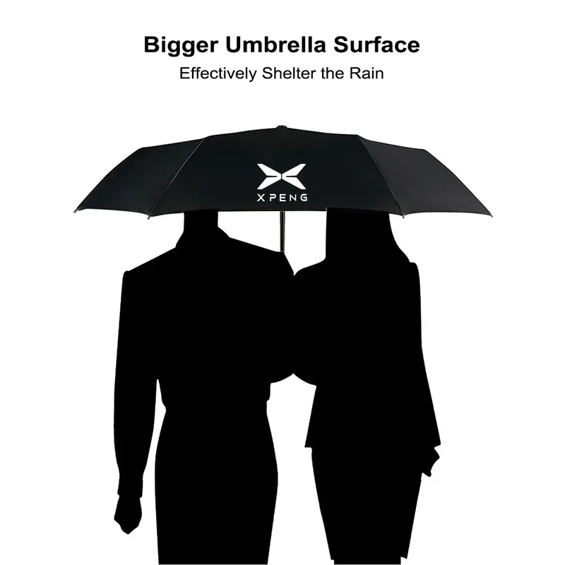 For Xpeng Xiaopeng P7 P5 G3 G9 G3i Mega Car Fully Automatic Folding Sun Umbrella Sunshade With Auto Accessories