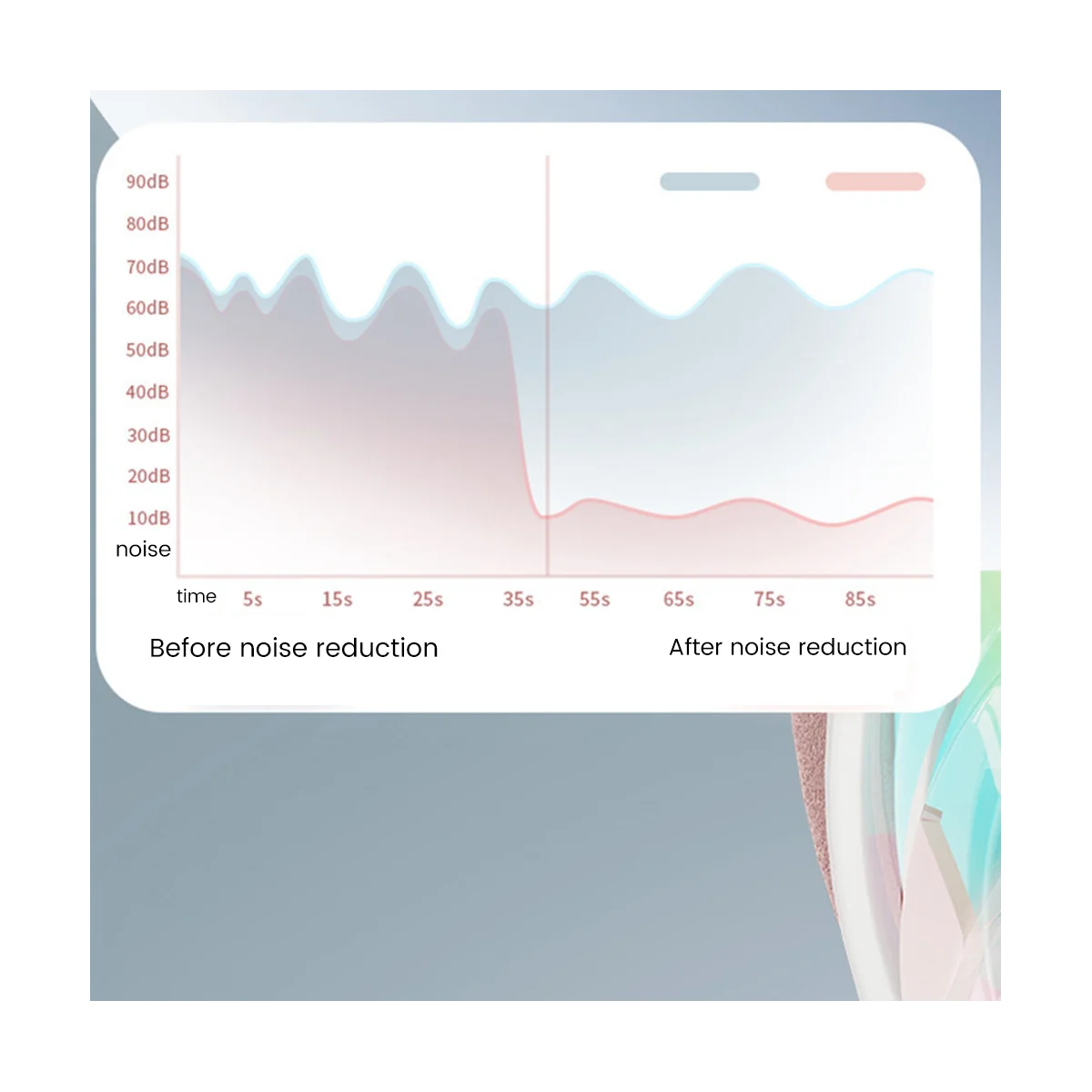 

Встроенный беспроводной Bluetooth-микрофон L8