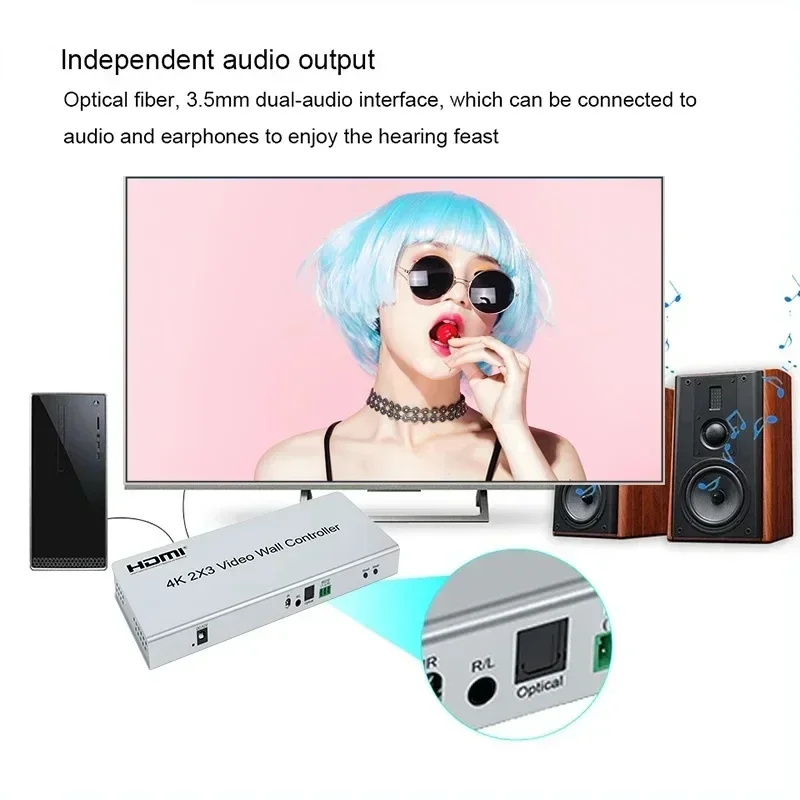 4K 2x3 HDMI 비디오 월 컨트롤러 2x2 2x1 1x2 3x2 2 4 6 멀티 스크린 TV 월 스티칭 프로세서 멀티 스크린 비디오 스플라이서 박스