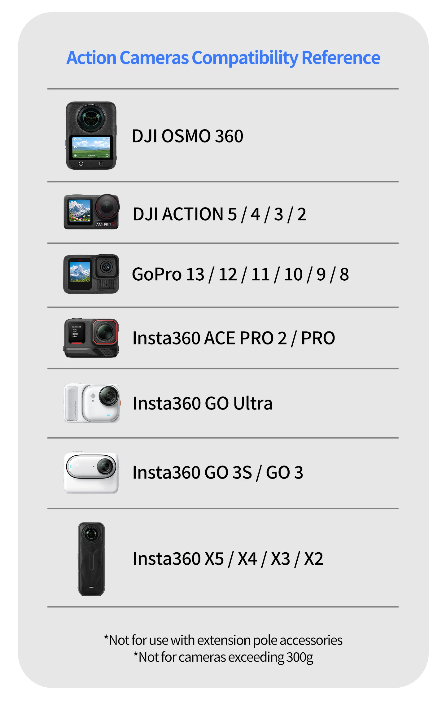 Für GoPro Insta360 DJI OSMO Pocket4 Kamera Motorrad Auto Windschutzscheibe Helmhalterung 1/4 Magnetische Flexible Klebebasis Aufkleber – Detail 22