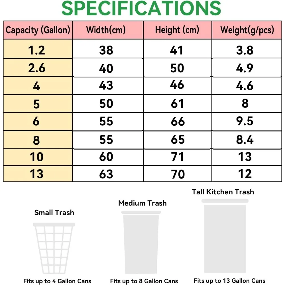 13-Gallon Drawstring Trash Bags – 28-Pack Unscented White 3