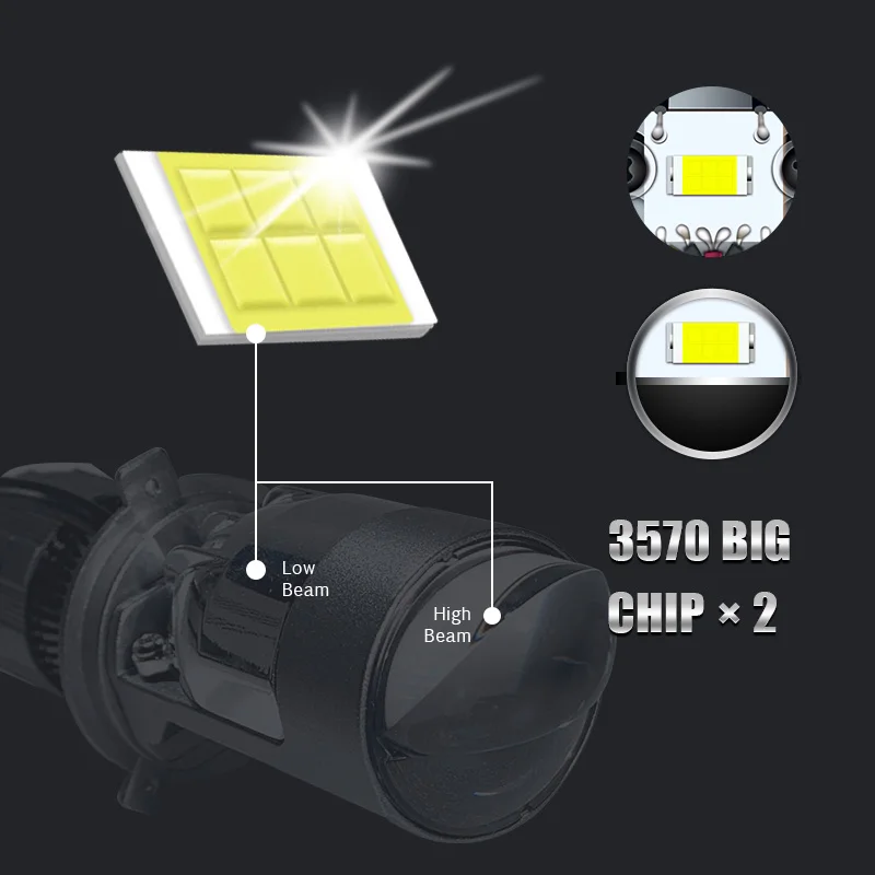 Stella 2PCS 160W LED Mini Lens H4 Headlight Bulb – 220,000LM High/Low Beam Projector Conversion Kit | Turbo Fan Cooling 6000K White 2