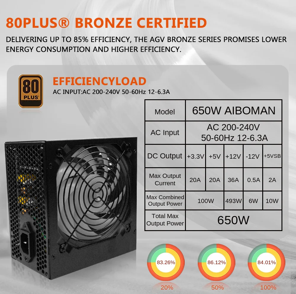 AIBOMAN 파워 서플라이 650W 80PLUS 80+ 브론즈 PSU 650W 게이밍 650와트 80+ 브론즈 블랙