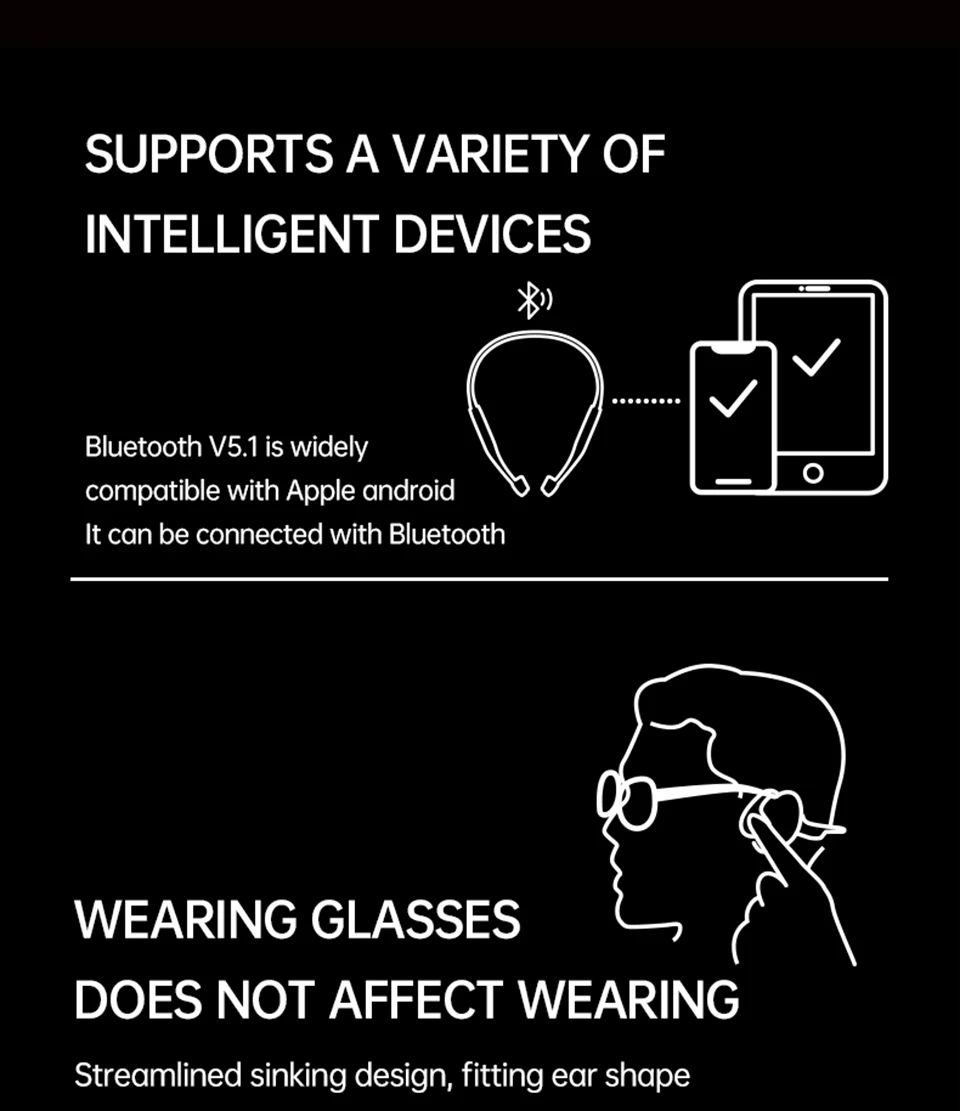 Sanag A9S True Bone Conduction Earphone description image 12