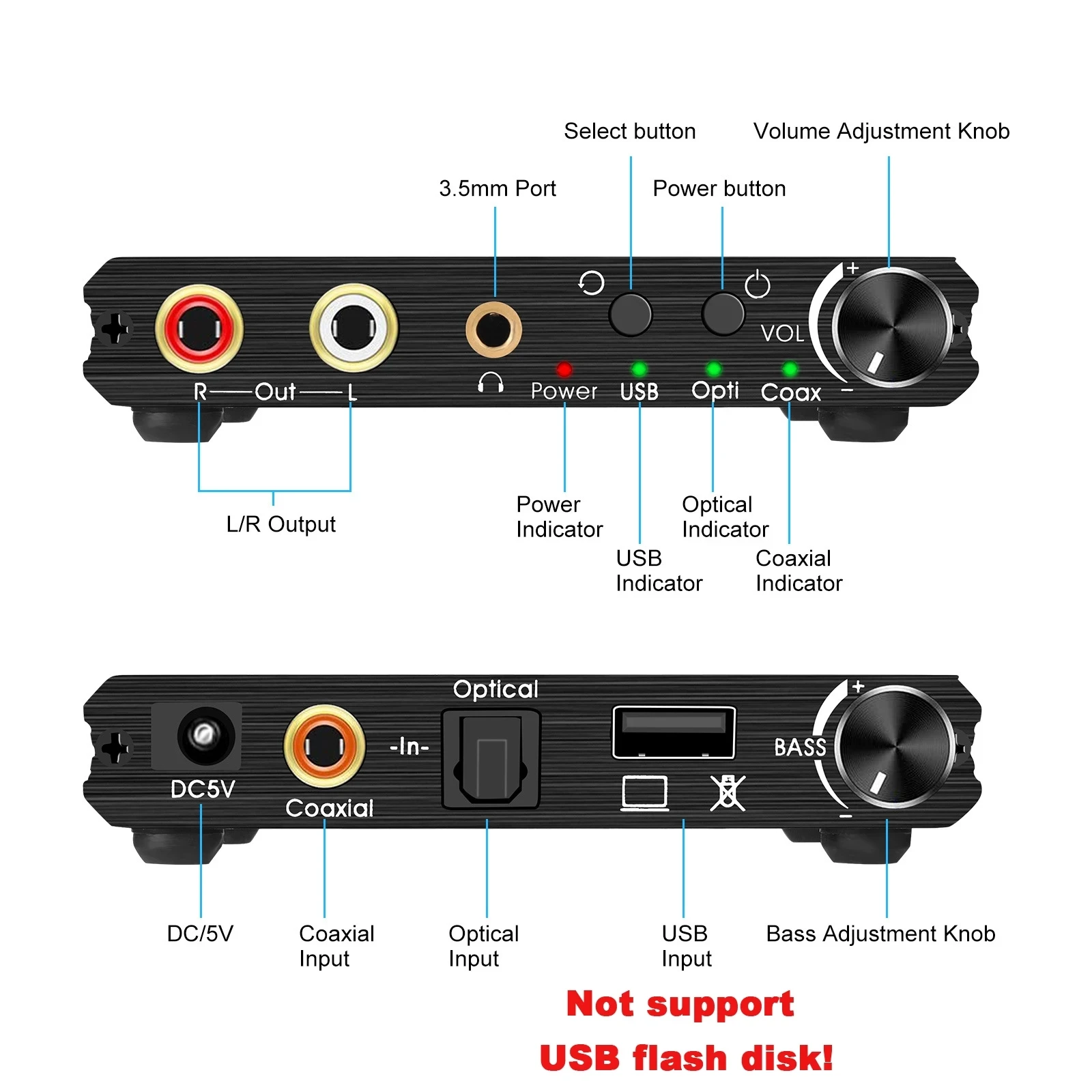 USB DAC 192 кГц 24 бит стандартный с контролем басов и громкости коаксиальный Toslink в