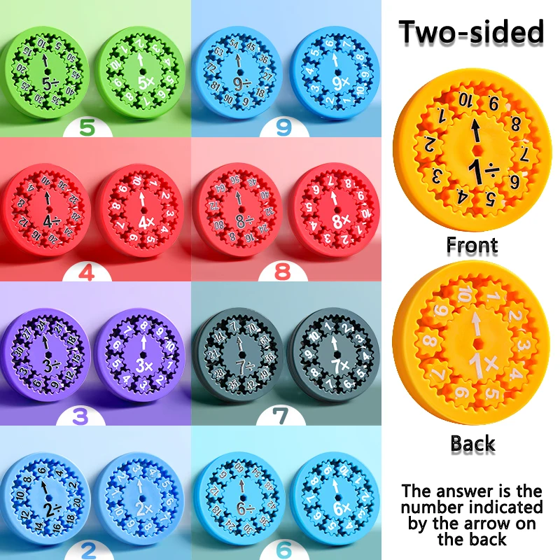 ABS Math Fidget Spinners Kids Toy for Preschool Education