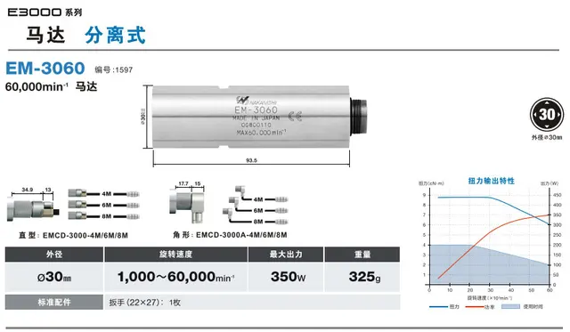 NAKANISHI EM-3060 Brushless Motor 60000min-1 (rpm) spindle 350W 1597