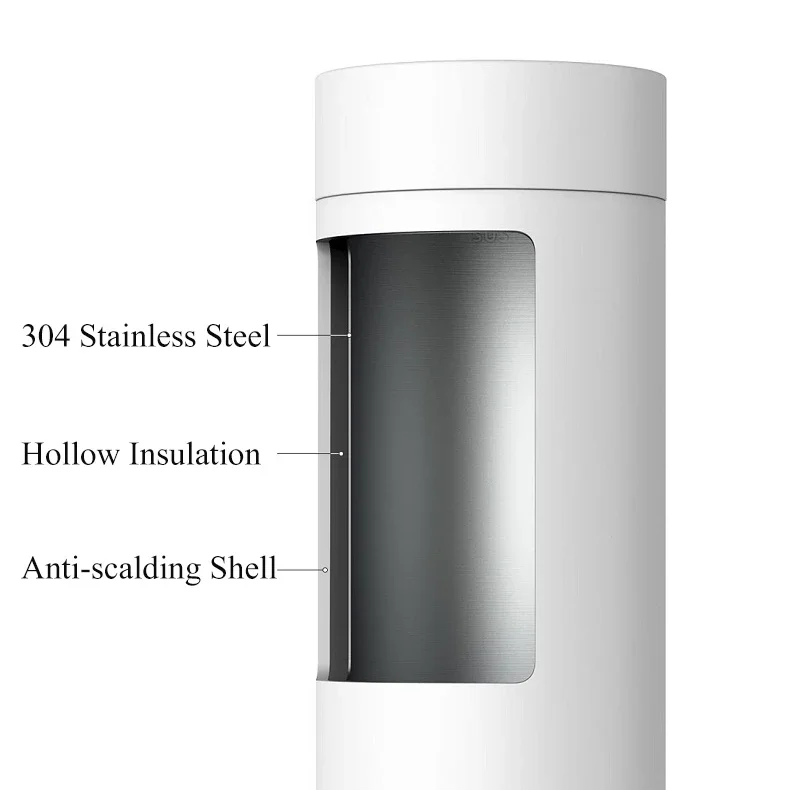 Viomi Smart Electric Heating Cup 400ml description image 8