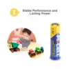 80 Pack PKCELL Carbon Zinc Non-rechargeable Battery Double AA UM3 MN1500 E91 Batteries Triple AAA MN2400 Batteries 6