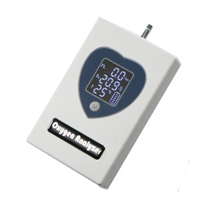 

oxygen analyzer for small oxygen concentrators checking oxygen purity