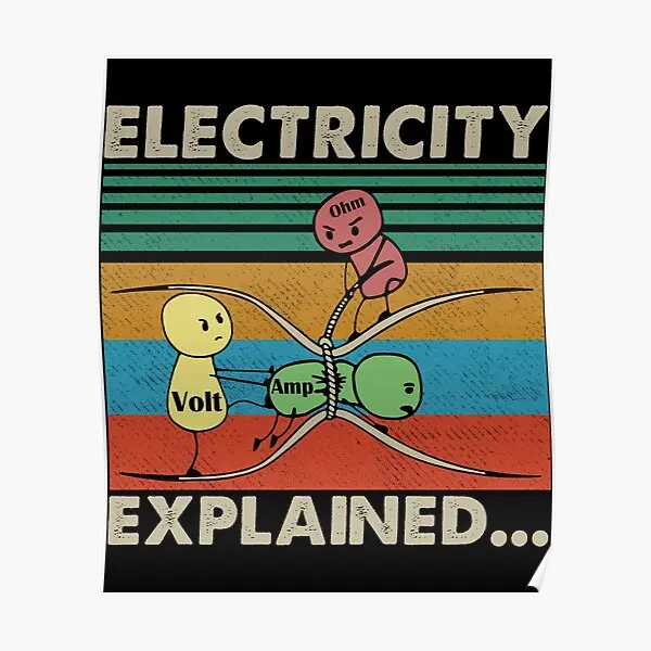 

Electricity Explained Vintage Retro Poster Picture Room Modern Print Funny Home Painting Decor Mural Art Vintage Wall No Frame