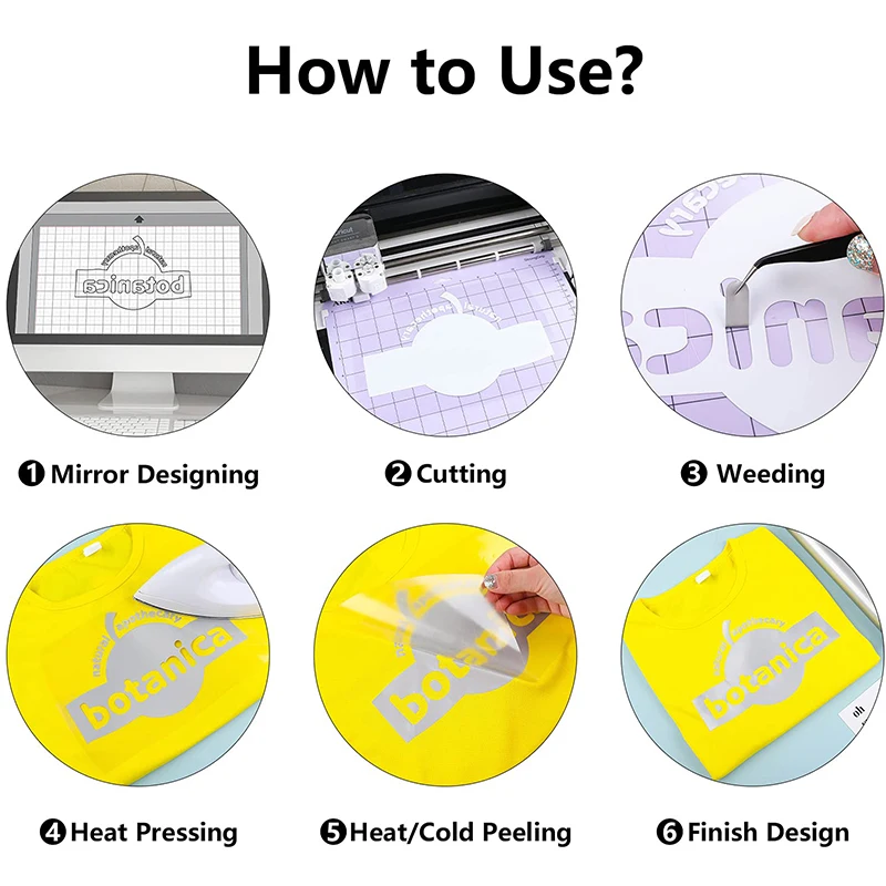 Premium Heat Transfer Vinyl Roll - 12in x 10ft - Ideal for T-Shirts, Fabric, Pillows, and Crafting