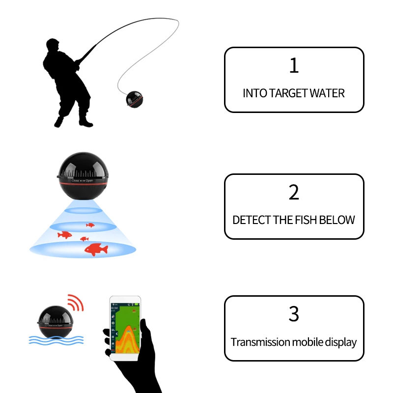 Wireless Sonar for Fishing Erchang XA02 48m/160ft Water Depth Echo-sounder Fishing Finder Portable FishFinder fish finder