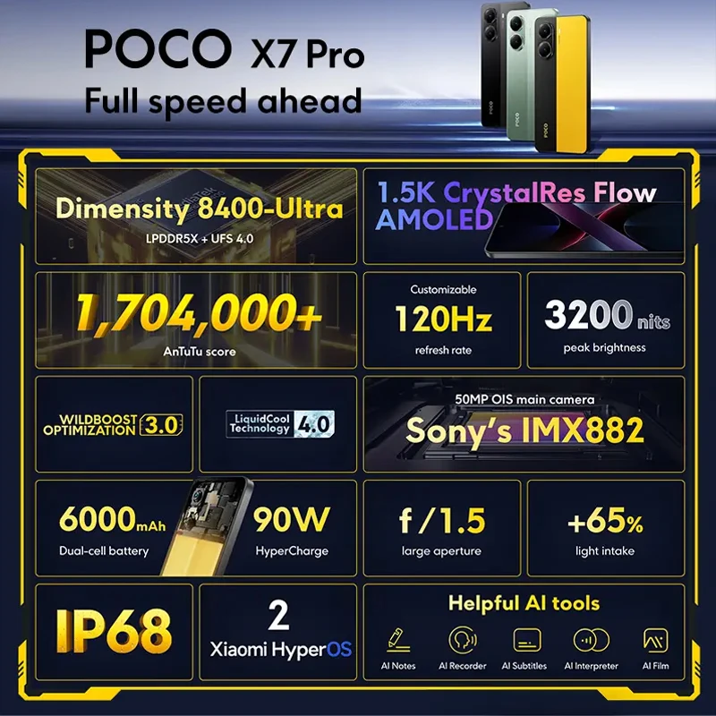 Global Version POCO X7 Pro 5G Cellphone 256GB 512GB Dimensity 8400