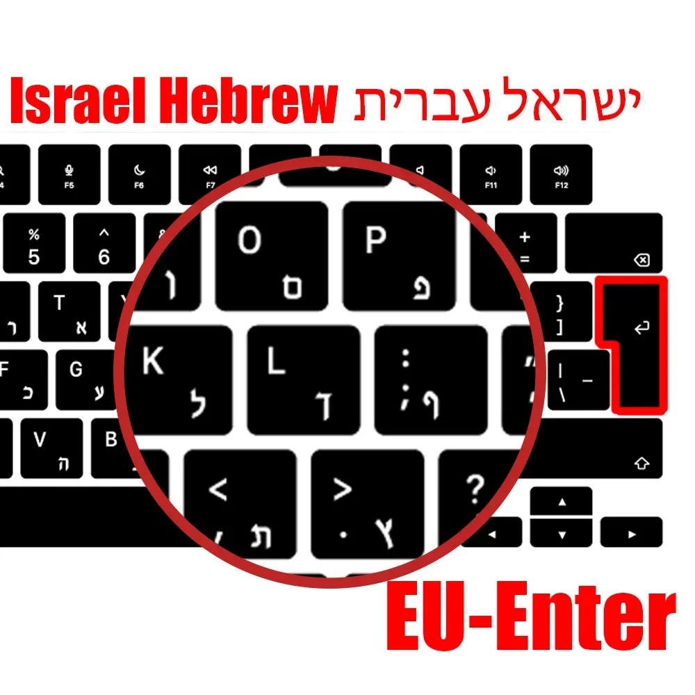 Hebrew EU