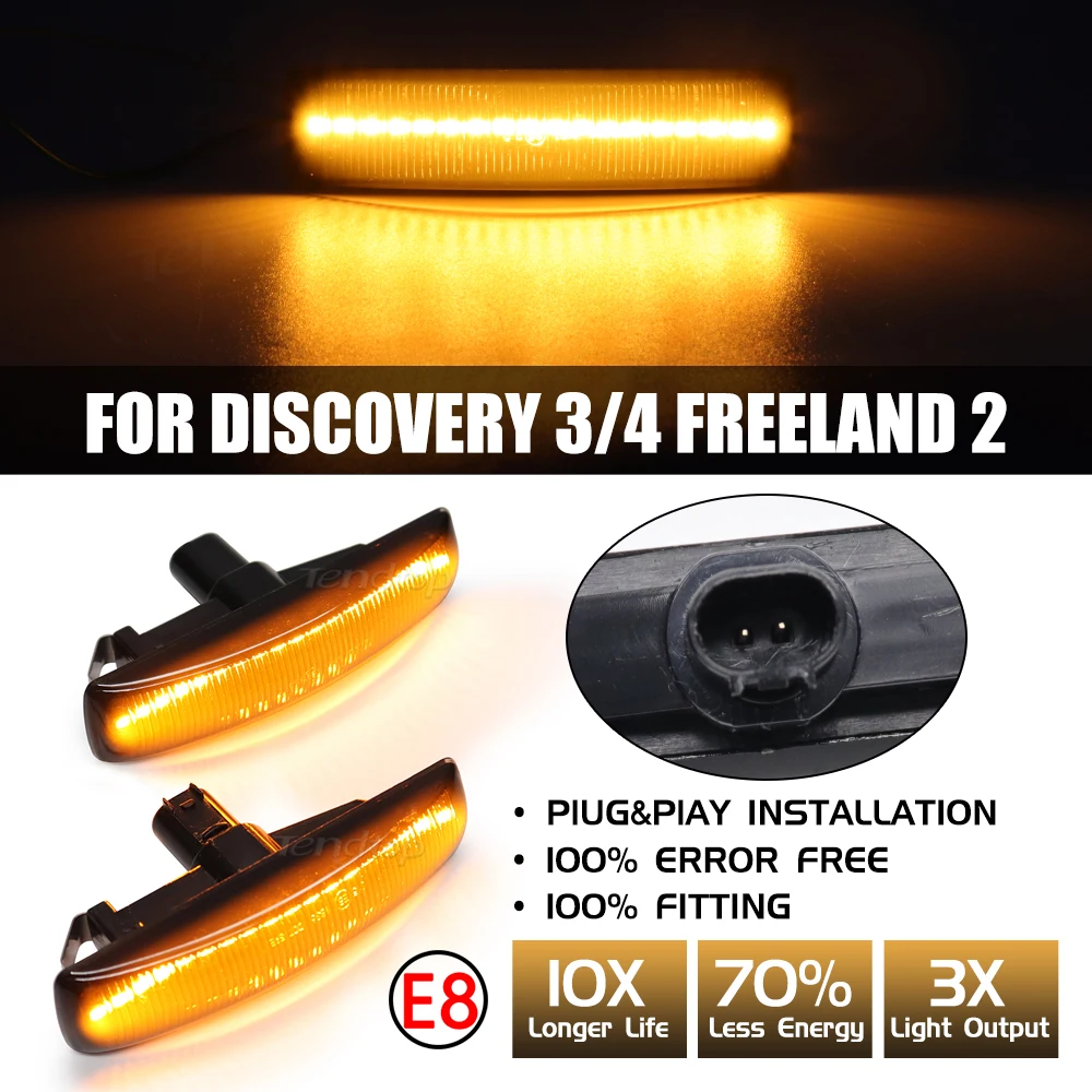 ι ι  Ŀ 3 4  2  ̳ LED  õ, ̵ Ŀ ,   ǥõ
