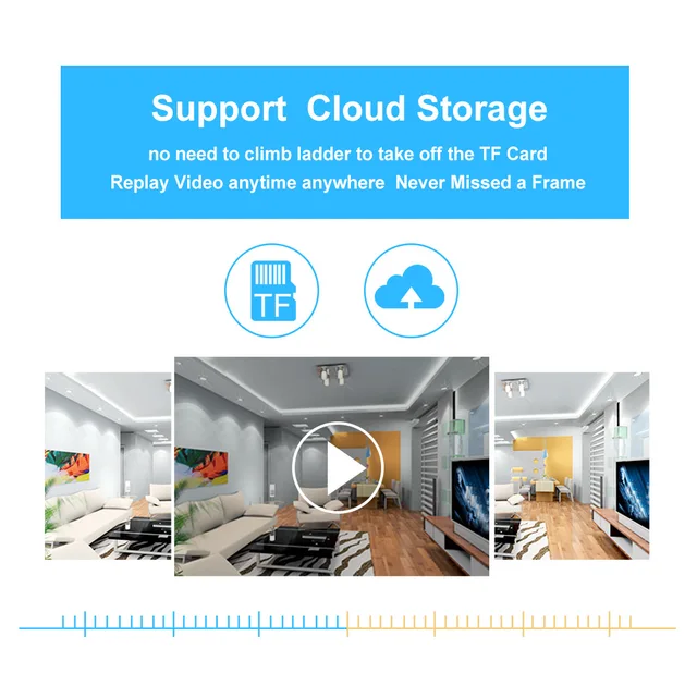 5G Wifi 5MP E27 전구 감시 카메라는 실내에서 사용되는 스마트 홈 카메라로, AI 인간 감지와 풀 컬러 나이트 비전 기능을 갖추고 있어 무선 연결이 가능하며 4 배 디지털 줌을 제공하는 것이 특징입니다.