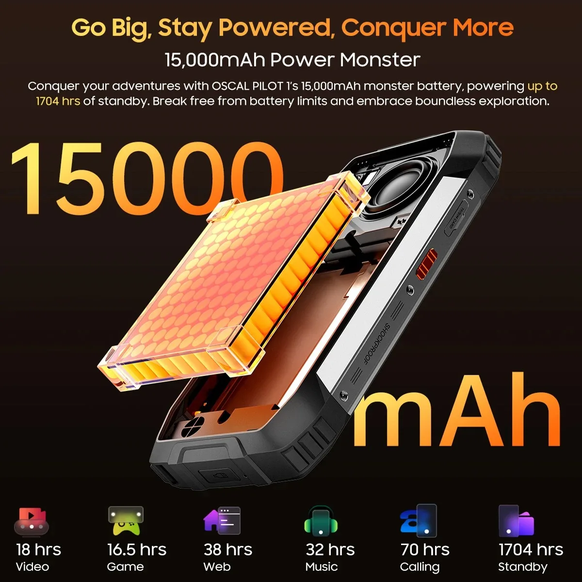 Blackview OSCAL PILOT 1 Rugged Smartphone Android 14 6GB RAM 256GB ROM 15000mAh 50MP Camera 6.67'' HD+Display Mobile Phone NFC