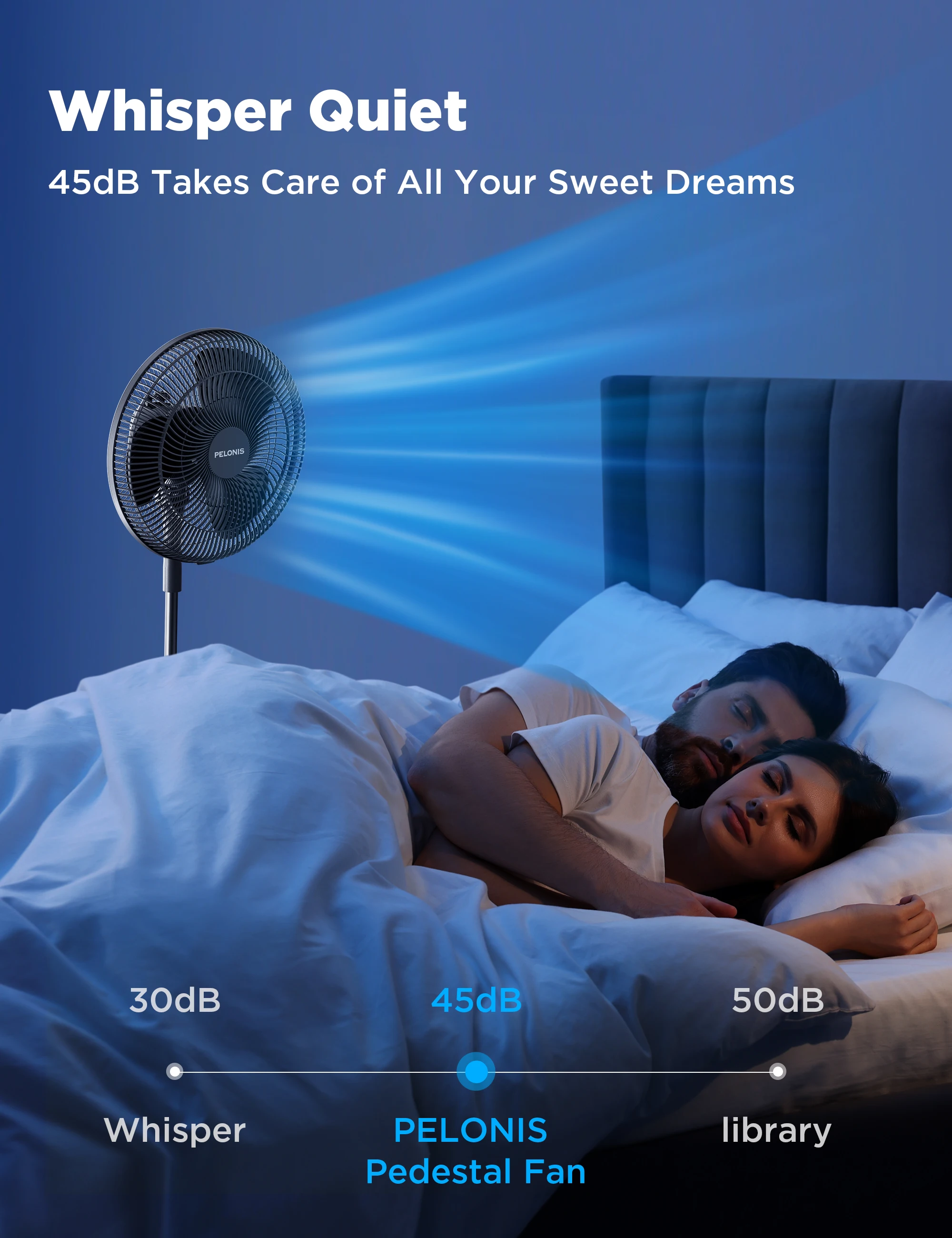 PELONIS 16‘’ Pedestal Stand Up Oscillating Fan with 3 Speeds Settings Ultra Quiet Adjustable Heights 2 Packs Black 4