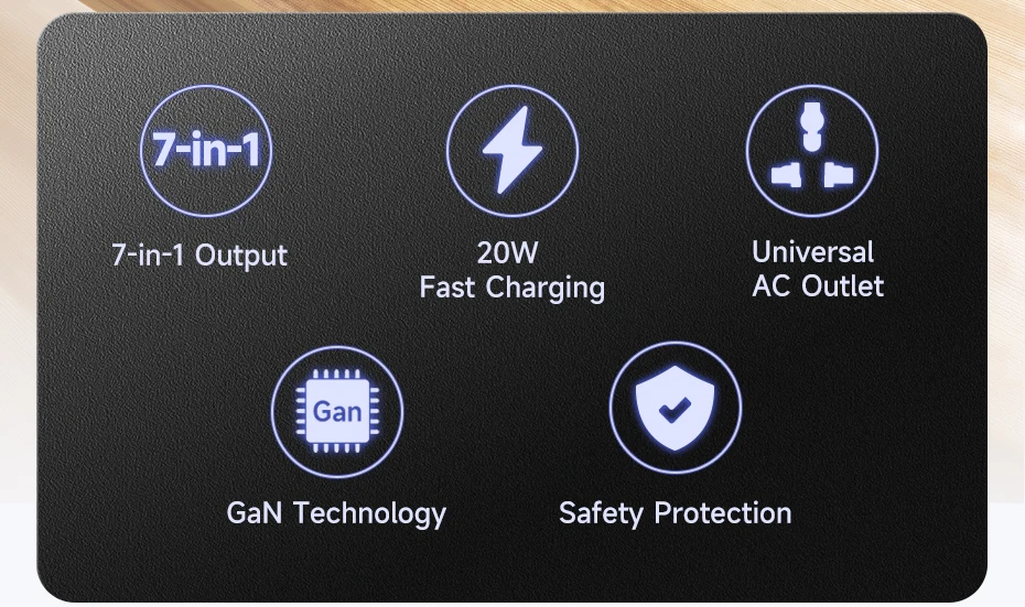 PD20W GaN Versatile Power Strip 2500W Max Universal 3AC Outlet S724966ed4c0c403ebb2ee9abdc122408P