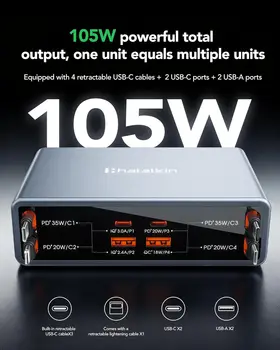 105W GaN USB-C Fast Charging Hub with 4 Retractable Cables, 8-in-1 Station for iPhone, Galaxy, iPad 3