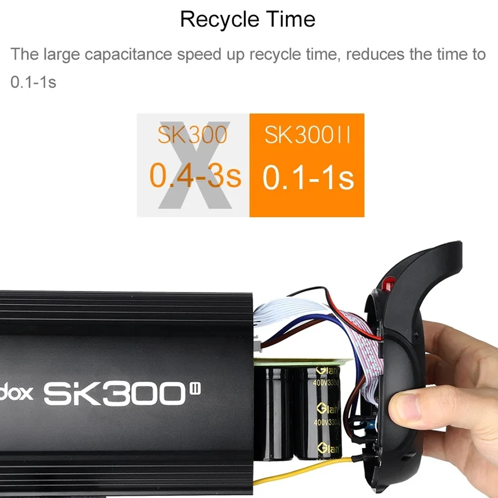 Godox SK300II 300Ws GN65 스튜디오 플래시 모노라이트(내장 Godox 2.4G 무선 X 시스템 탑재)는 창의적인 촬영을 제공합니다.