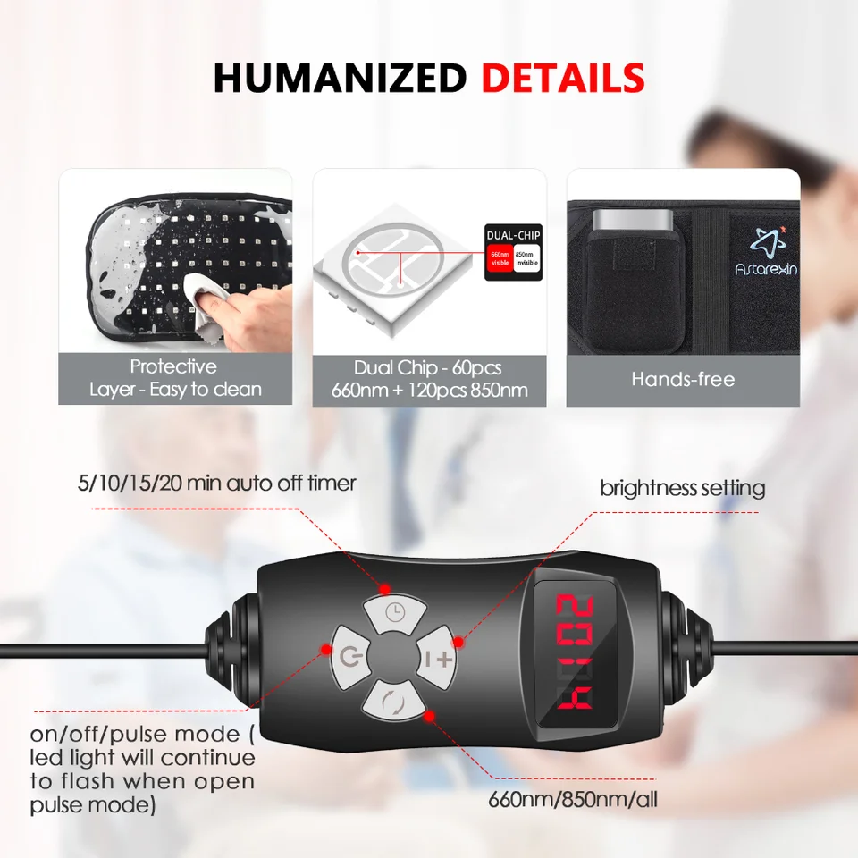 赤色LED 赤外線ライト 照射スタンド 660nm 850nm ライトセラピー 中国