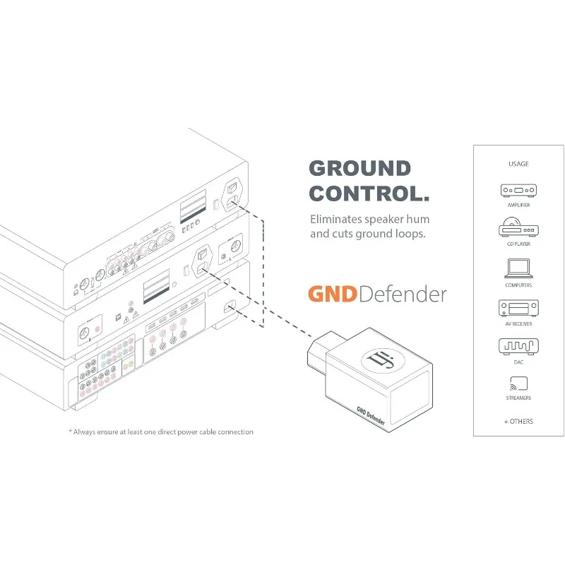 SilentPower - GND Defender - Intelligent Ground Control, IEC Connector Ground Loop Remover 2