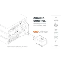 SilentPower - GND Defender - Intelligent Ground Control, IEC Connector Ground Loop Remover 2