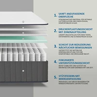 Матрас с карманным пружинным сердечником 180×200×25 см H3 — 7 зон с диатомовой пеной и ортопедической опорой — изображение 5