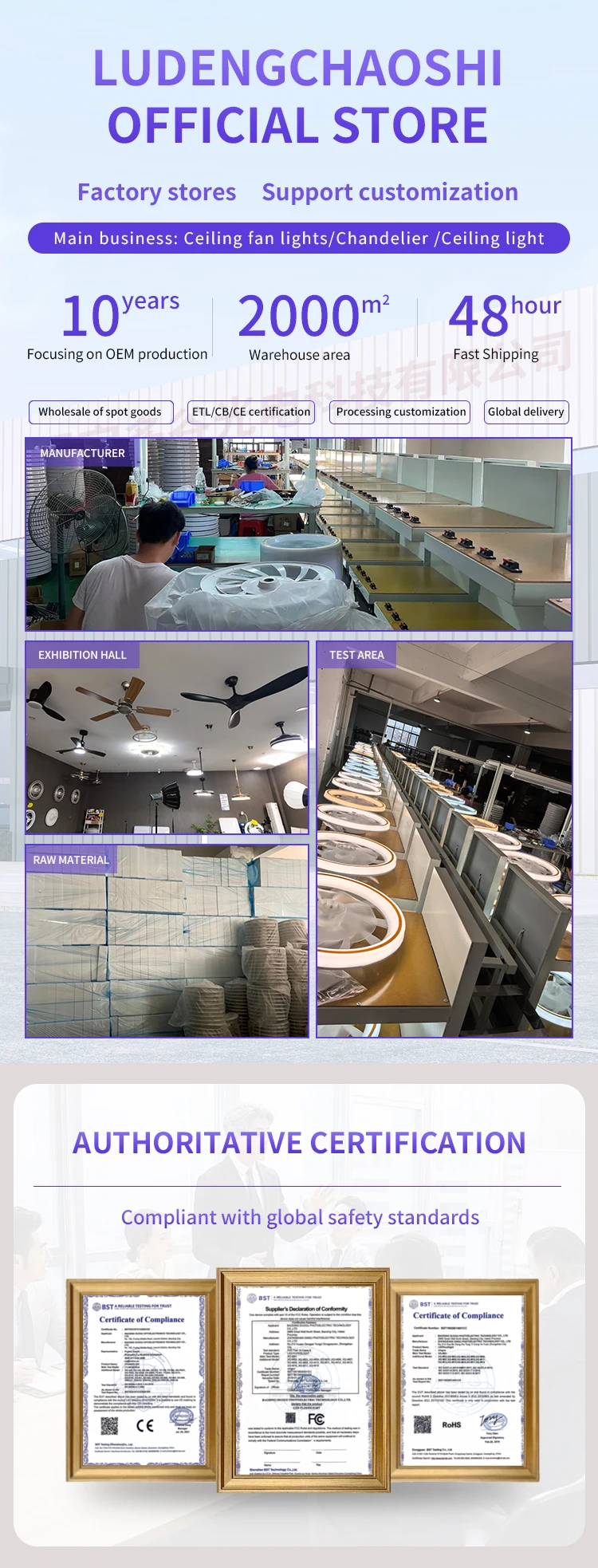 Description Picture 3 of itemLED Ceiling Fan Light, Low-key Ceiling Fan with RGB Light, Remote Control Dimming Remote Control Bedroom Living Room Dining Room