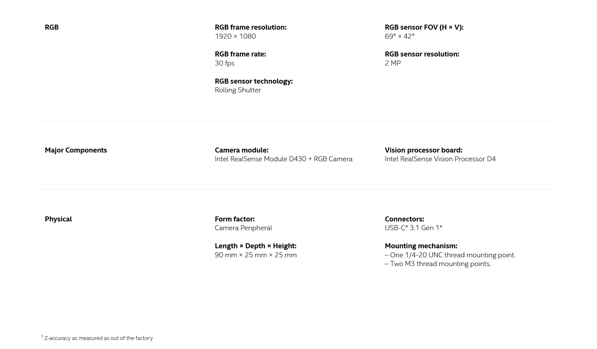 Intel RealSense Depth Camera D435