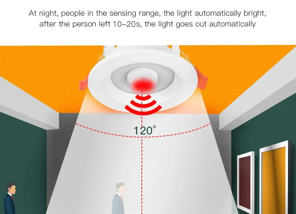 PIR Motion Sensor LED Spot Light 10