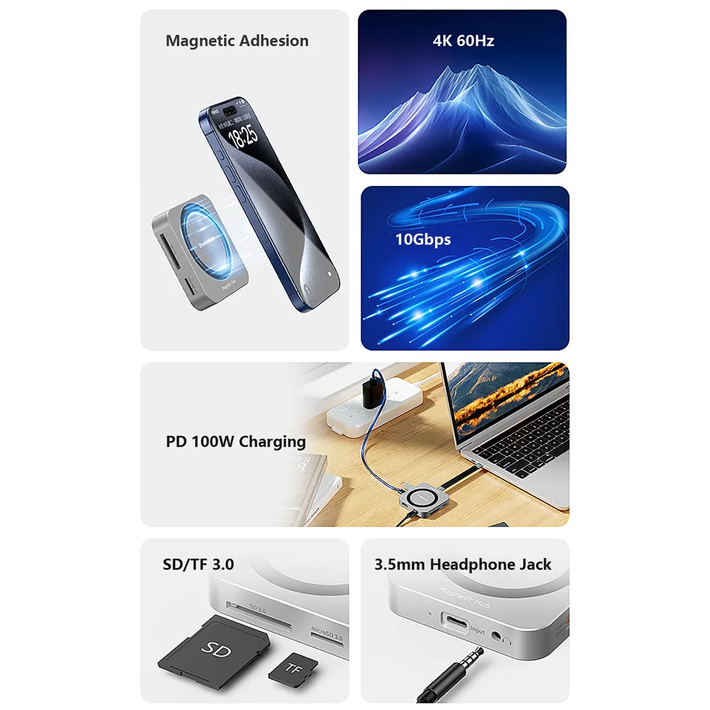 10Gbps M.2 마그네틱 SSD 인클로저 도킹 스테이션 타입-C USB3.2 스플리터 8in1 NVME 카드 리더 4K HDMI 아이폰 17/16/15 Pro용