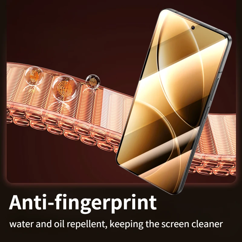 Premium Privacy Tempered Glass Screen Protector, Anti-Fingerprint, 2-Pack