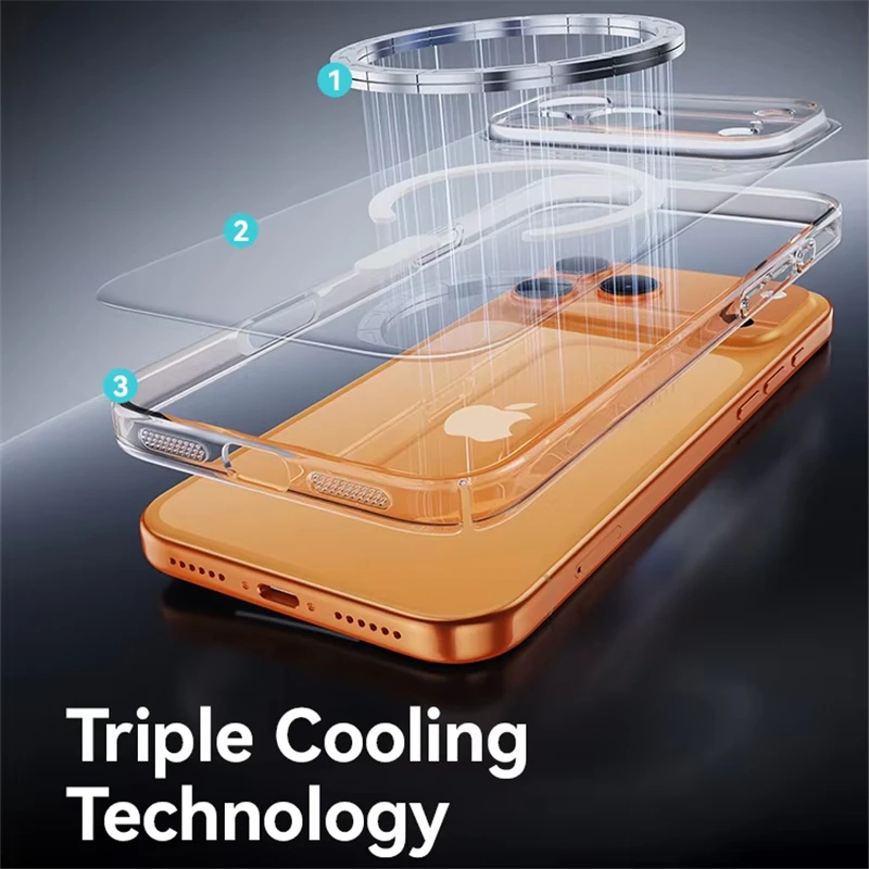 รูปสินค้า เคส TPU ใสป้องกันเหลือง แม่เหล็ก Magsafe สำหรับ iPhone 17/16/15/14/13/12 Pro Max Plus