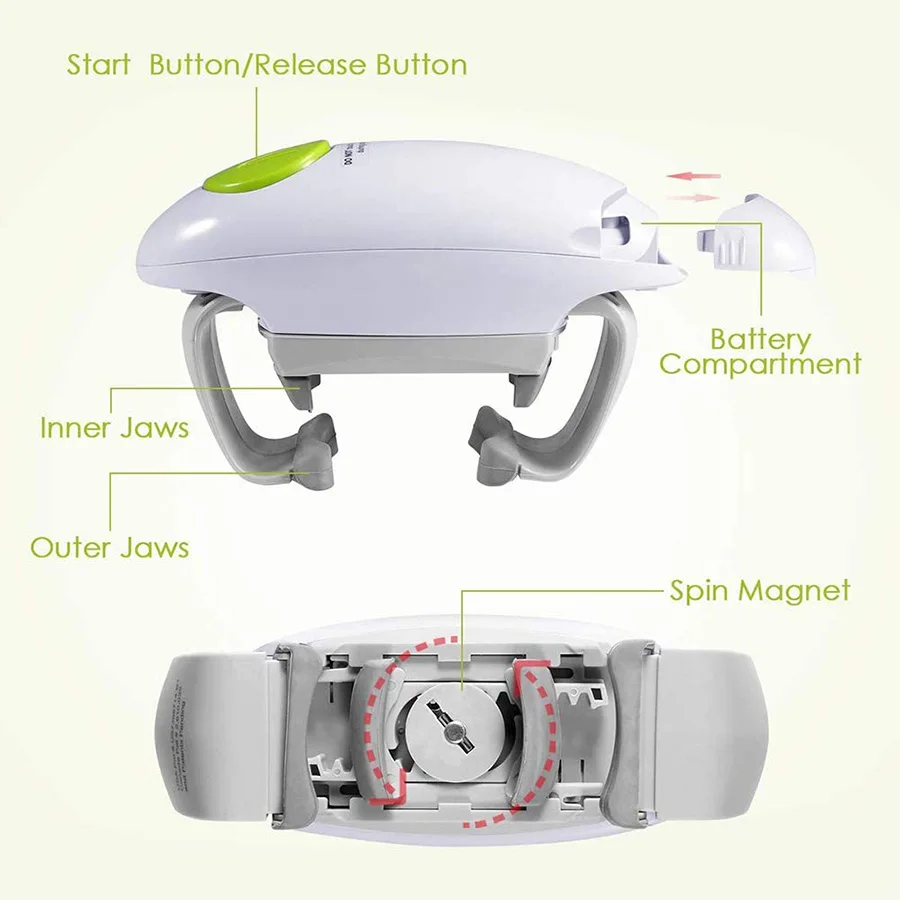 Ouvre-boîte électrique Ouvre-bouteille automatique Ouvre-bocal portatif Ouvre-bocal à une touche Gadgets de cuisine_voghion.com