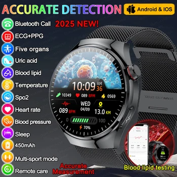 2025 Nuovo Per Xiaomi Salute Grado Infermieristico Astuto Della Vigilanza Degli Uomini Lipidi Nel Sangue Acido Urico Tracker ECG + PPG Orologio Chiamata Bluetooth Smartwatch