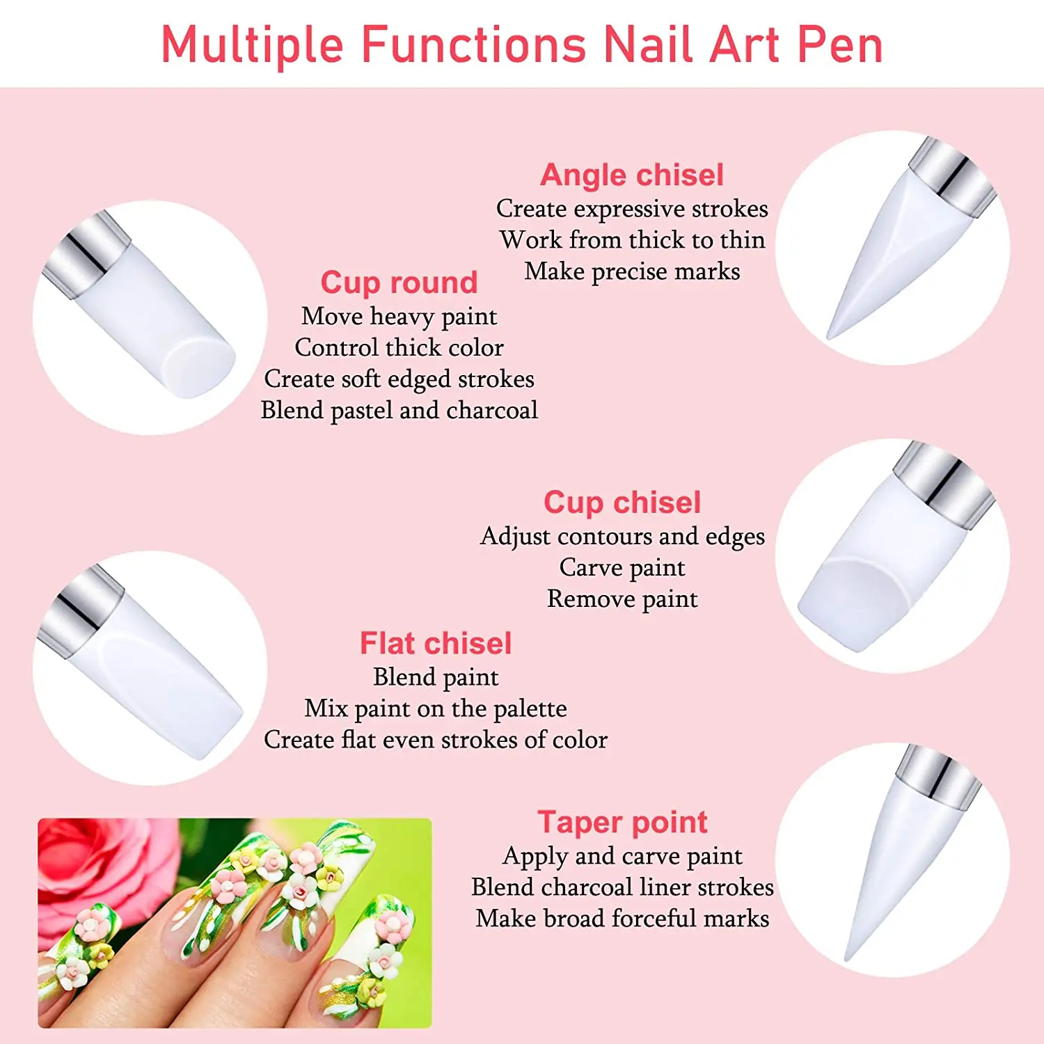 Wholesale Double Head Silicone Nail Art Sculpture Pen Brushes(Head